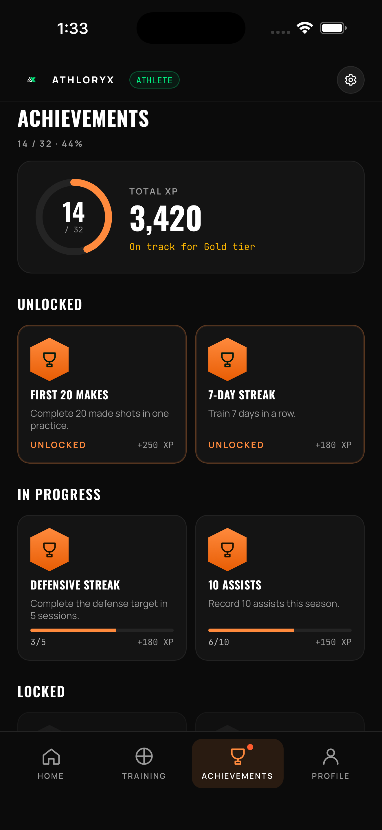 ATHLORYX athlete achievements