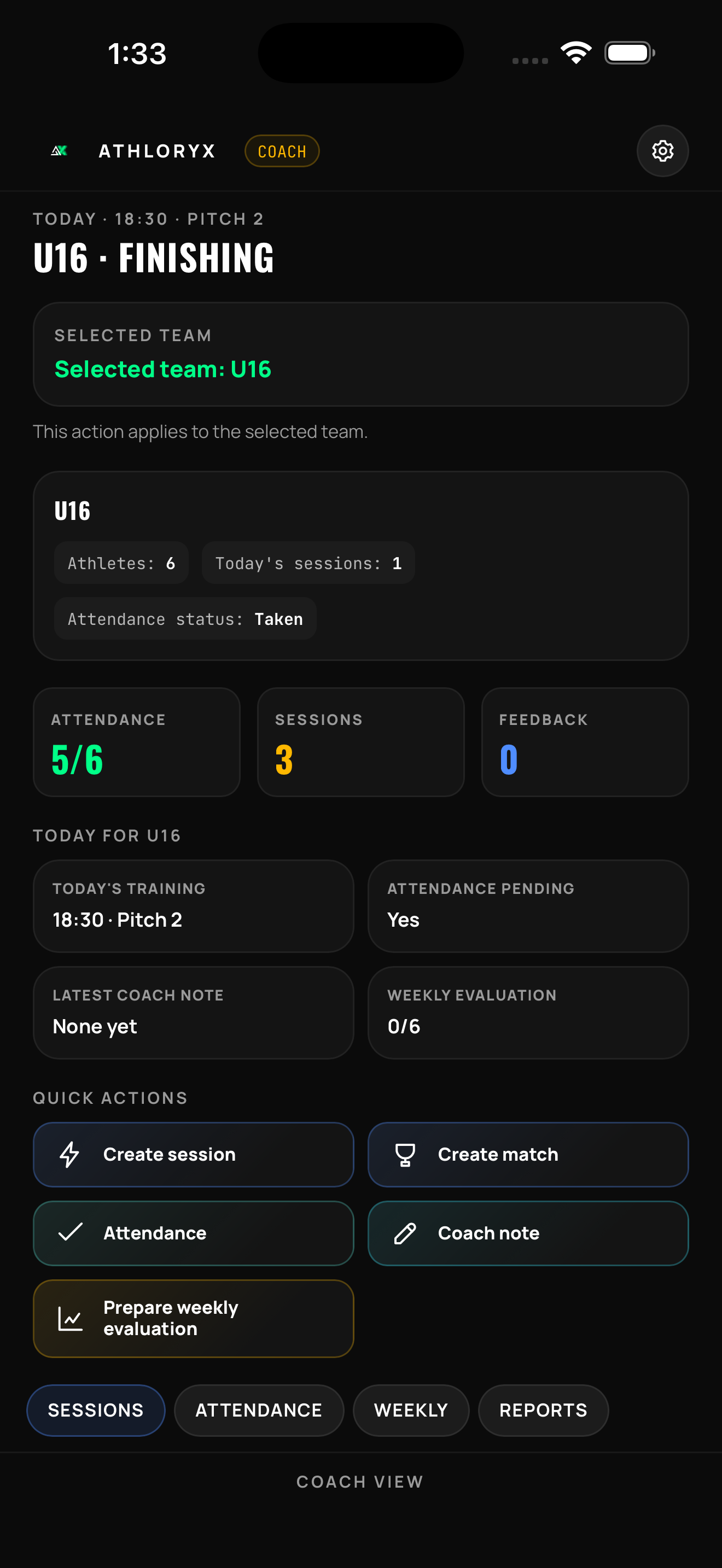 ATHLORYX coach dashboard