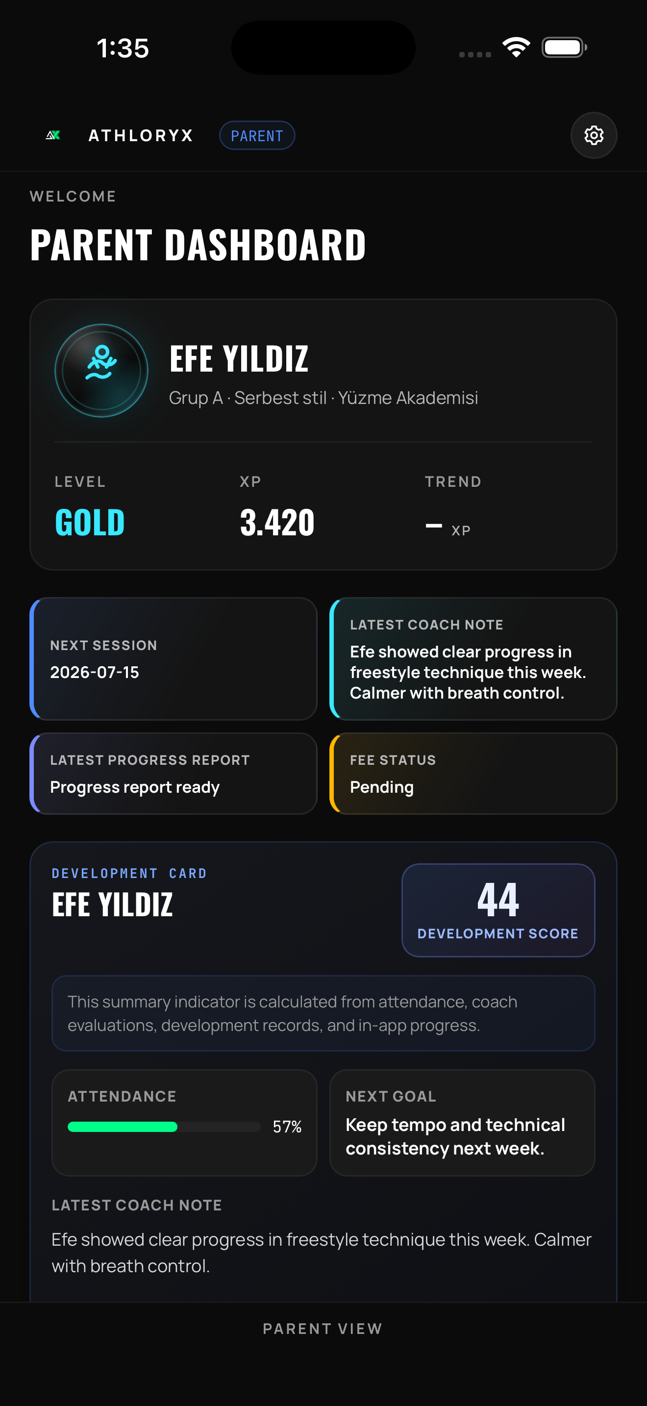 ATHLORYX parent dashboard