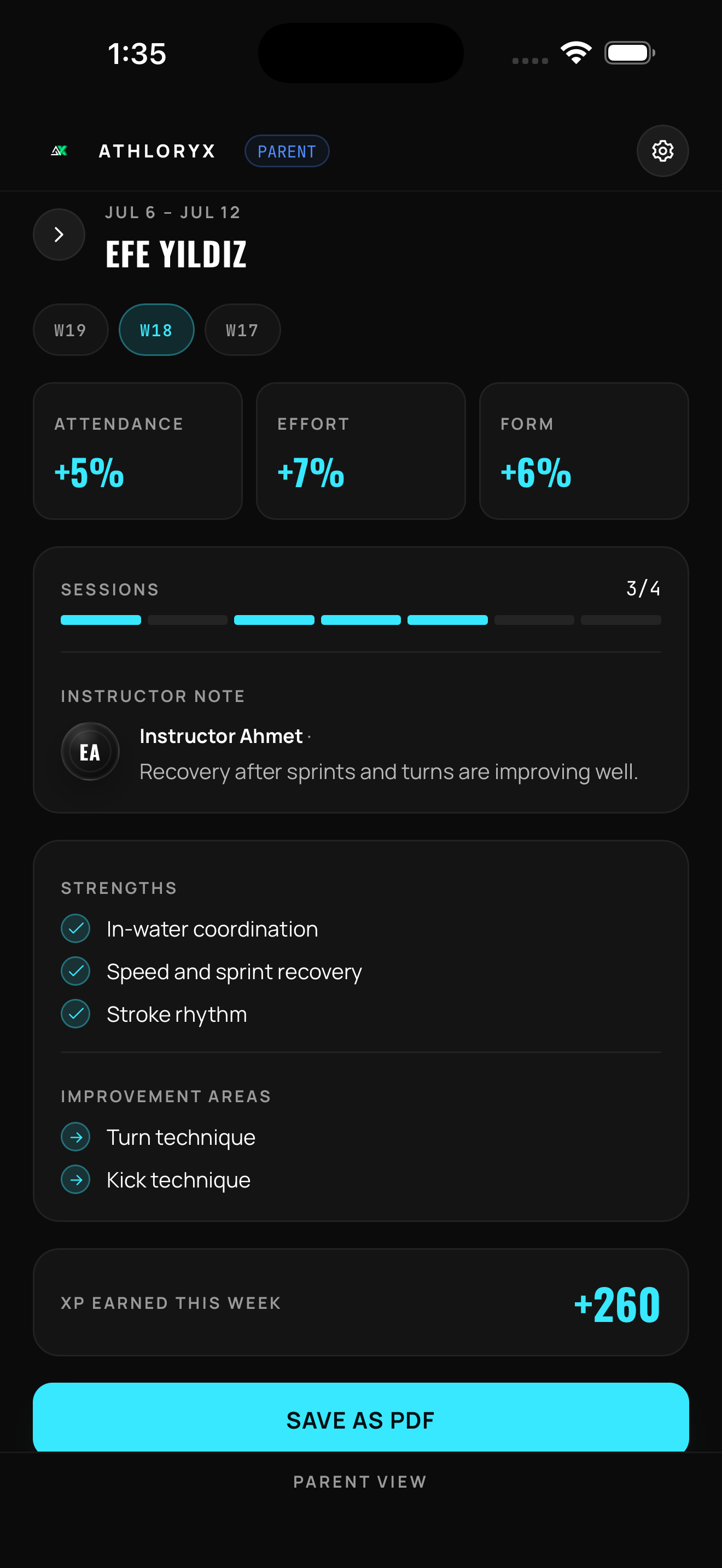 ATHLORYX parent weekly report